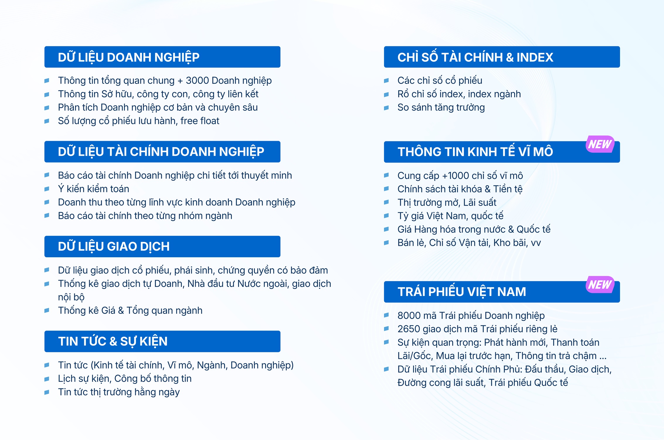 Giải pháp Dữ liệu Chứng khoán​ (API Datafeed, Microsite)