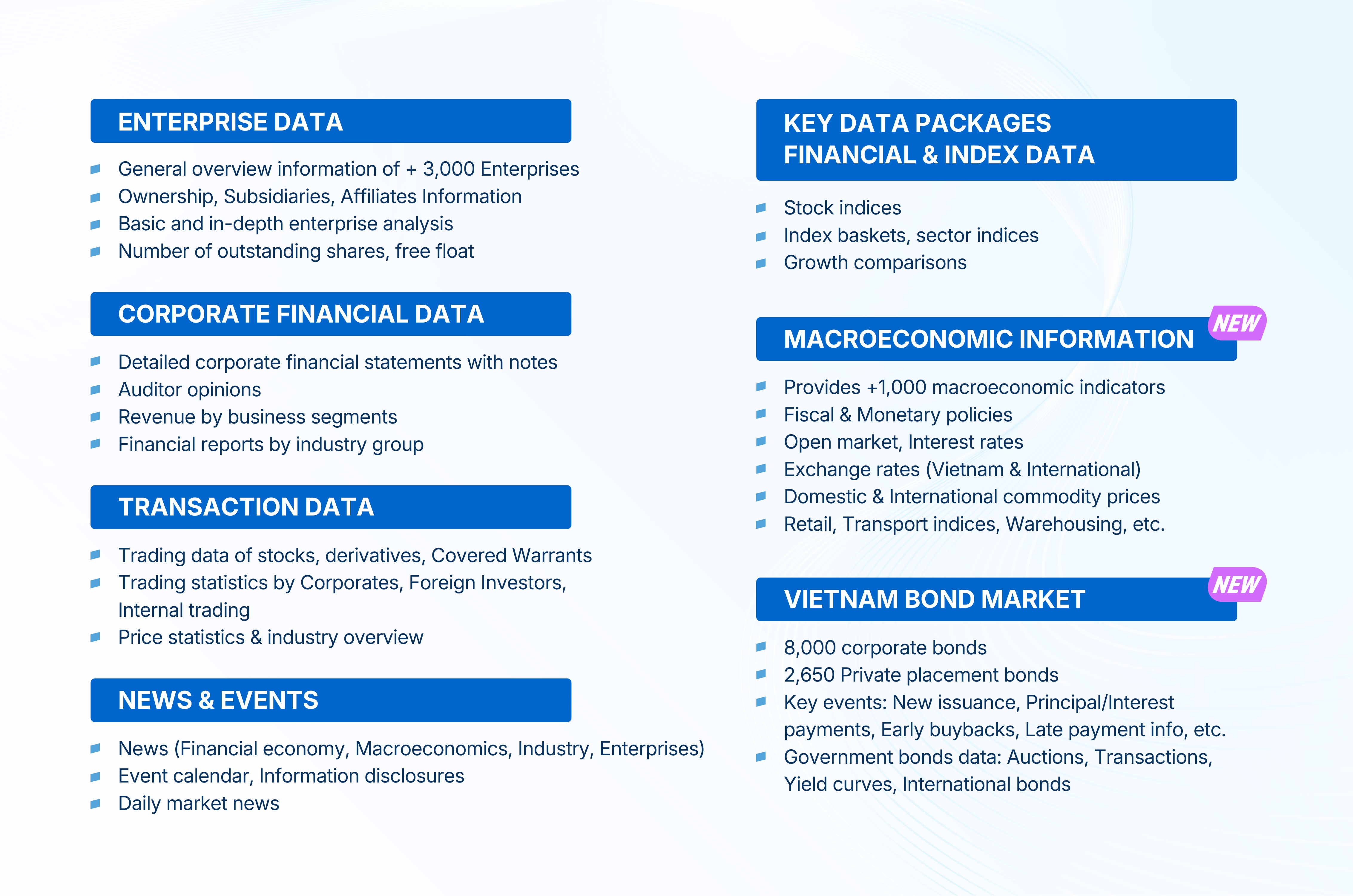 Stock Data Solutions (API Datafeed, Microsite) 