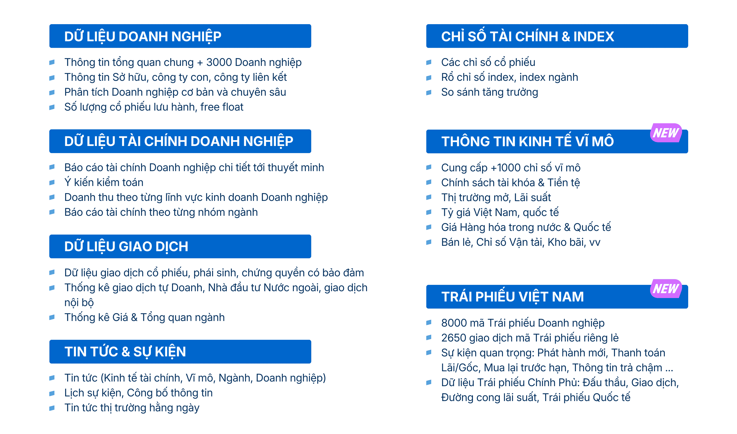 Giải pháp Dữ liệu Chứng khoán (API Datafeed, Microsite)